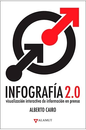 Infografia 2.0 Visualizacion Interactiva de Informacion de Prensa