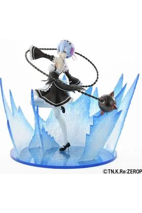 REM FIG 23 CM RE ZERO SLIAW 1/7 SCALE FIGURE