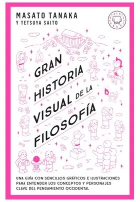 GRAN HISTORIA VISUAL DE LA FILOSOFIA