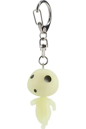 KODAMA LLAVERO 3D PRINCESS MONONOKE